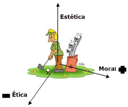 Ensayo Sobre Etica Y Moral En La Escuela